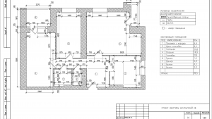 Niesamowity apartament w Saint Petersburgu