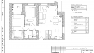 Niesamowity apartament w Saint Petersburgu