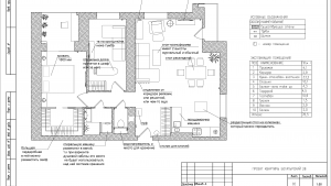 Niesamowity apartament w Saint Petersburgu