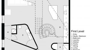 Apartament Loftowy w Melbourne