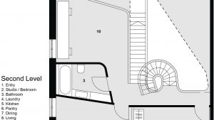 Apartament Loftowy w Melbourne