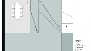 Apartament Loftowy w Melbourne